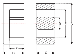 Ferrite Core 