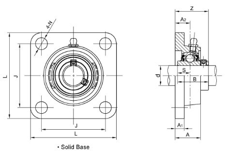 Mounted Bearing Units SSUCF200SB Series