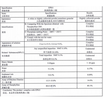 Aminophylline CAS số 317-34-0.