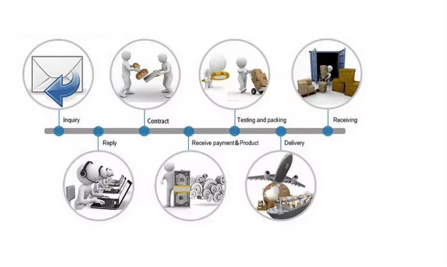 Burning Fire Pot Multi-Function Camping Stainless Steel Cook Pot with Pan Hanging Handle