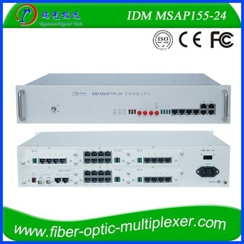 sdh network access equipment