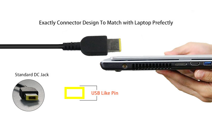 15v-3a laptop adapter