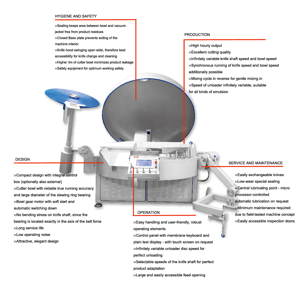 Big Vacuum Bowl Cutter