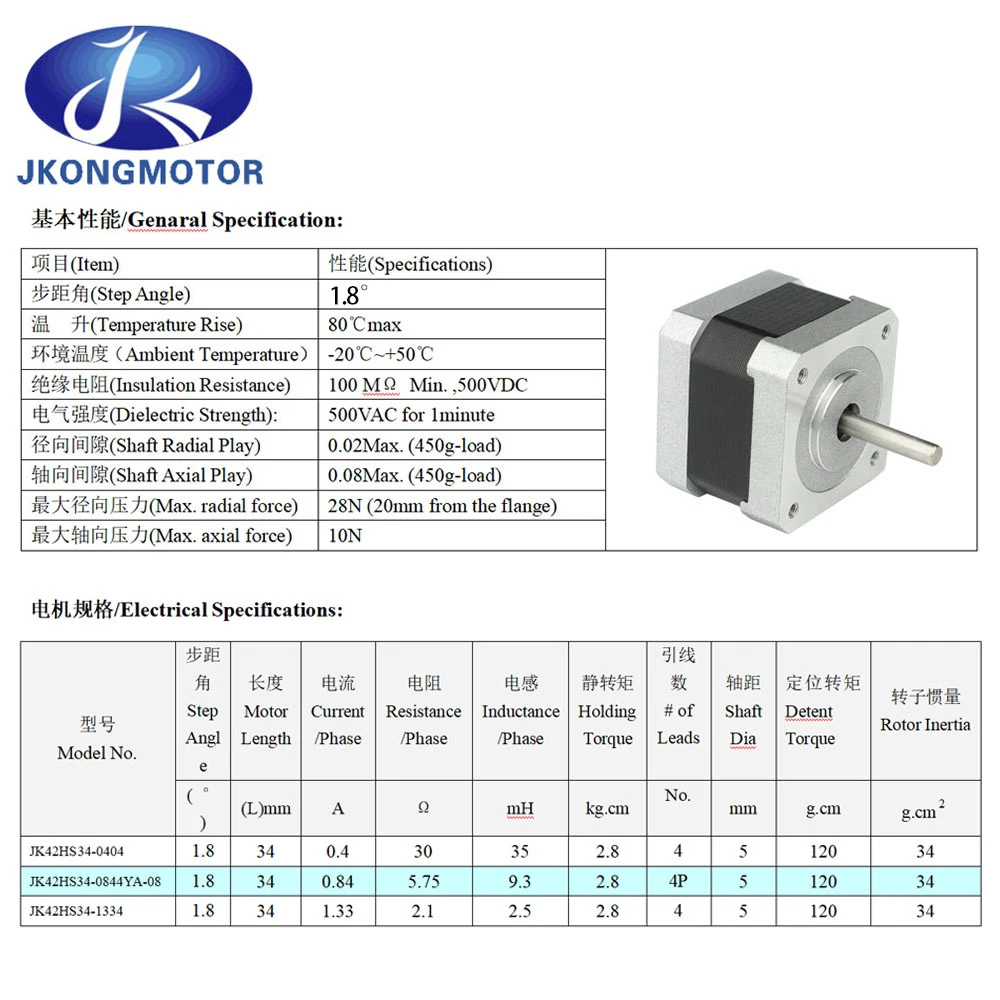 High Quality NEMA 17 Stepper Motor, NEMA 17 Stepping Motors, CE RoHS Low Price