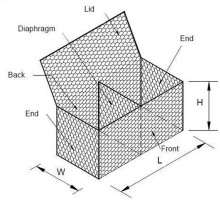 Galvanized Baskets Cages Box Stone Wall