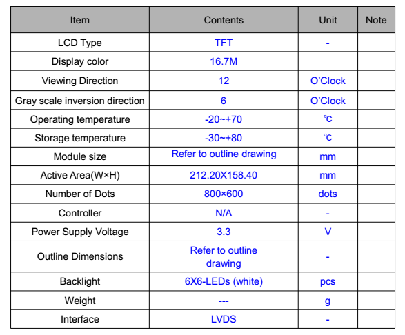ODM 10.4 Car LCD Monitor with Touch 800X600