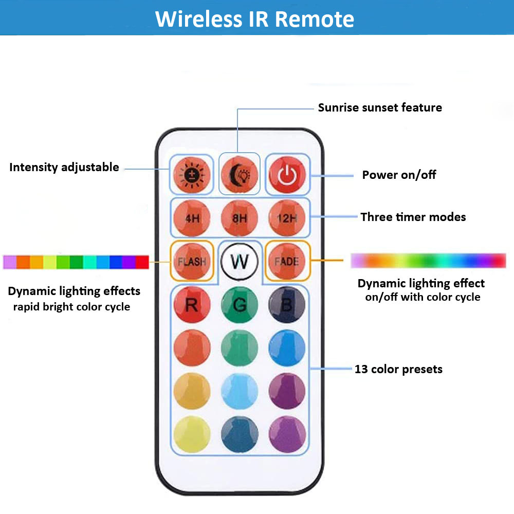 Submersible Led Light With Remote