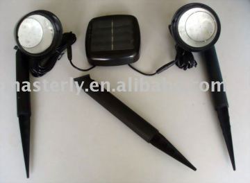 New Mini Soalr Spotlight