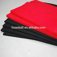Flexible Thermoplastic Elastomers foam materials
