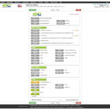 Sample di Data d&#39;importazione di l&#39;Oyster