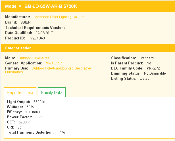 BB-LD-50W-AR-B 5700K