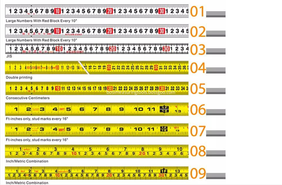 measure unit list