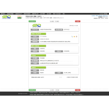 Informació del comerç d&#39;exportació d&#39;Aluminium India