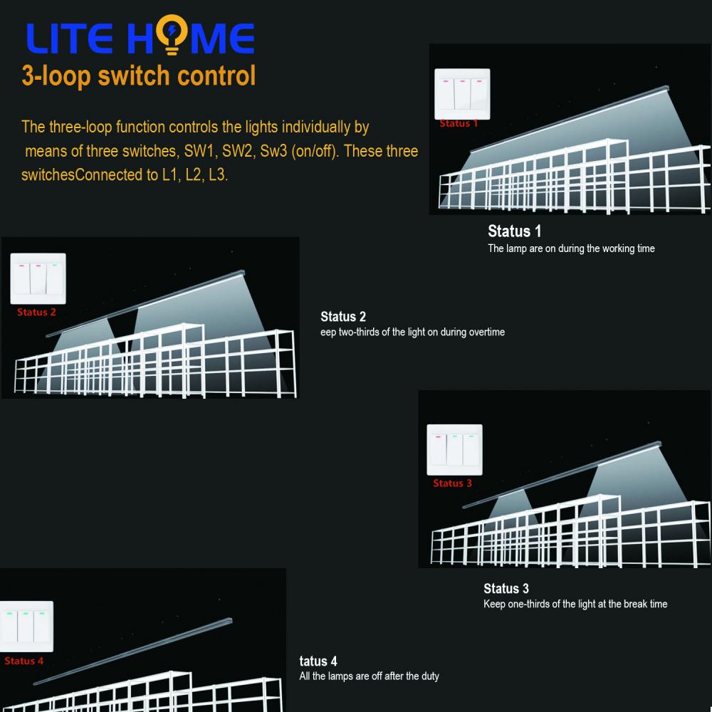 led shop light hardwired