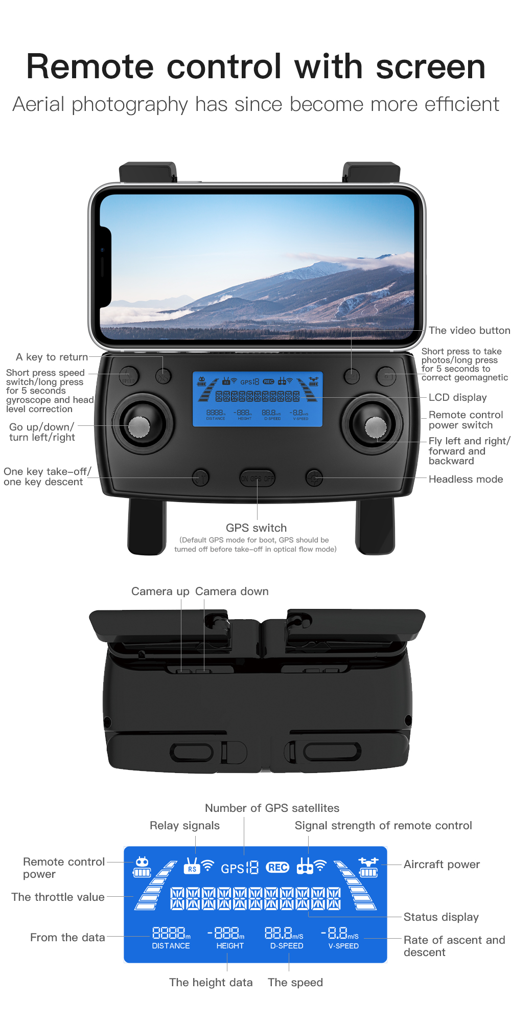 Camera Drone With 3 Axis Gimbal Professional 4K HD GPS WiFi FPV RC Quadcopter Remote Drone ZLL SG906 MAX1