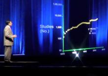 3D Hologram Projector System Pepper Ghost Foil