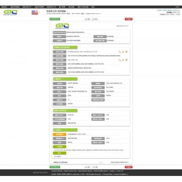 Plastic USA Import Customs Data