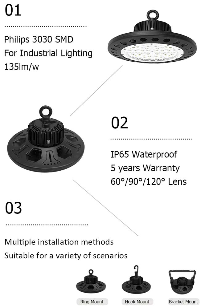 200w Ufo Led Grow Light 1