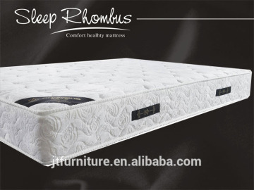 Mattress Protector/Cot Mattress/Latex Foam Mattress With Comfortable Cover