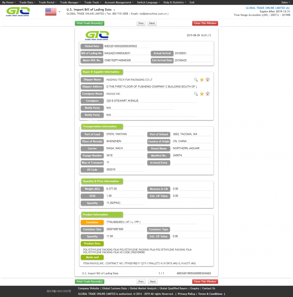 Polyethylene USA Import Customs Data