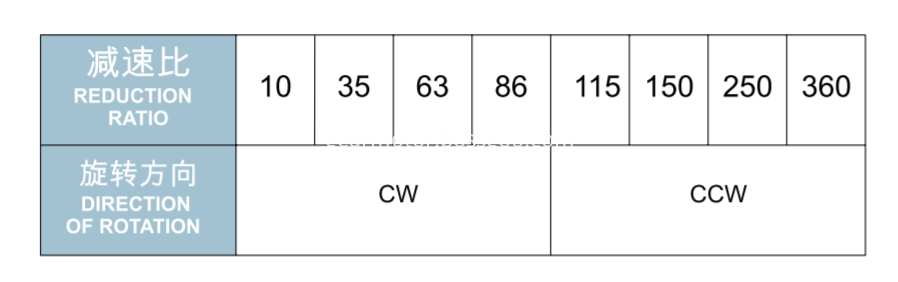 permanent magnet motor