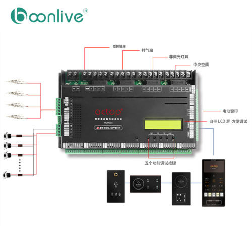 Actop Smart Hotel Guest Room Management System RCU