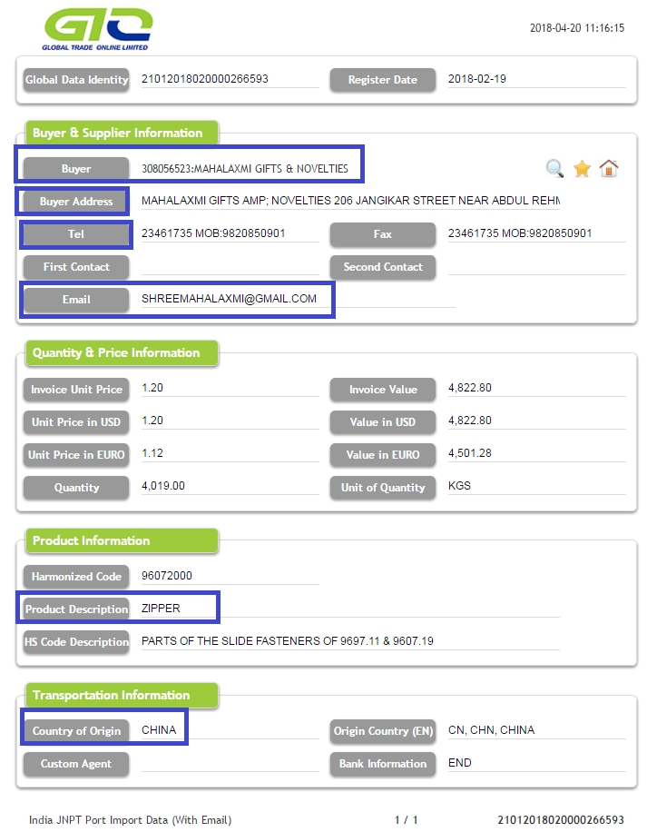 Datos de importación de puertos JNPT de Zipper-India (con correo electrónico)