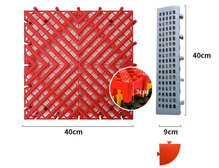 car wash floor size