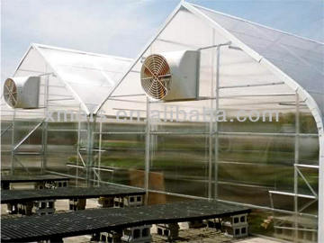 greenhouse ventilation/ greenhouse exhaust fan/ greenhouse cooling system
