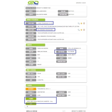 Pemproses Video Data Perdagangan Import USA