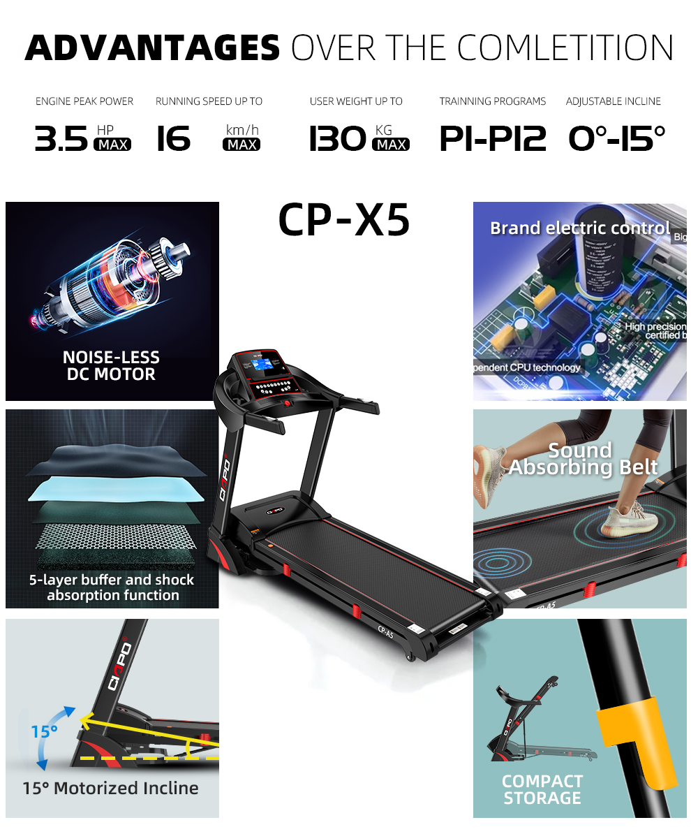 CP-A5 Heart Rate, MP3, USB, Silicone oil easy refilling, Hi-Fi Speaker, iPad holder, Hydraulic Soft-drop System