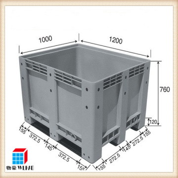 Solid Side Plastic Container Pallet