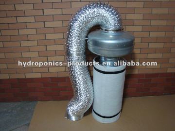 12" Air Filter and fan--hydroponics/grow light