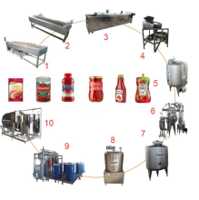tomatoes processor machines tomato processing machine tomato paste machine