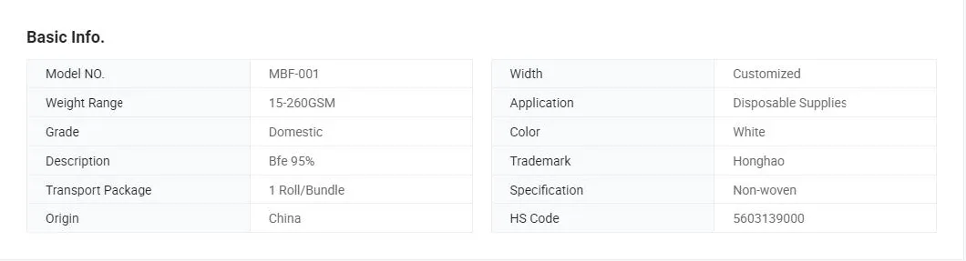 25GSM Bfe95%PP Nonwoven Meltblown Fabric for Face Mask Use
