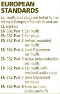 Hearing Protection PU Foam Uncorded Earplug