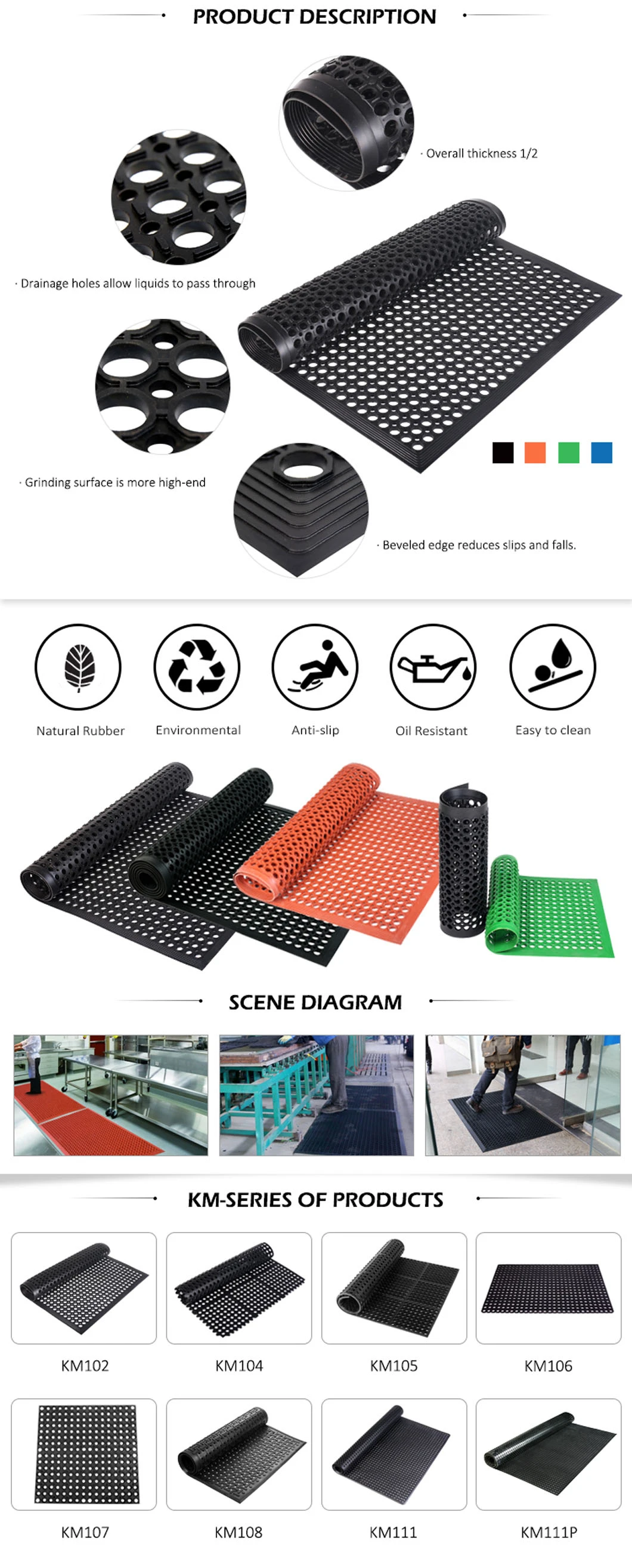 Hot Sale Non Slip Porous Ring Anti Skid Anti Fatigue Safety Oil Resistant Rubber Mat