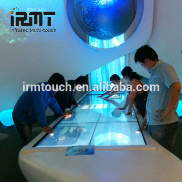 IRMTouch infrared multi touch screen