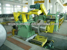 Metal strip coil cut to length line