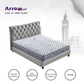 Healthy Body Care spring Mattress