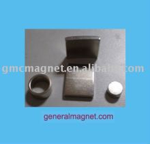NdFeb magnets