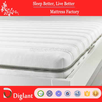 Alibaba mattress brand, cheap supreme foam mattress topper