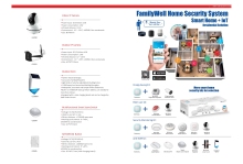 Familywell Home Security System
