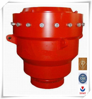 Blowout Preventer