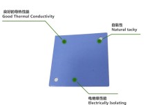 Safe and Secure Phase Change Materials PCM