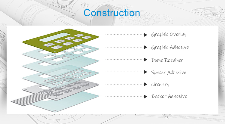5 button membrane switch with leds custom screen membrane keyboard