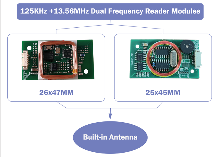 Hf Rfid Reader Module UART for Arduino Board Free SDK Module