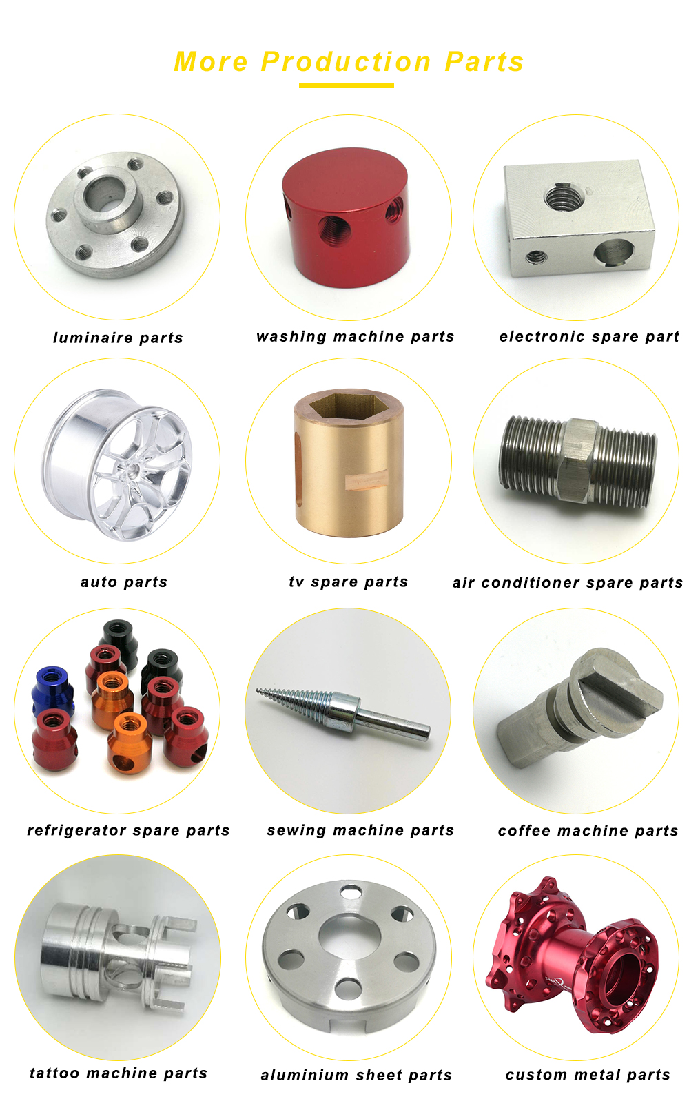 sae flange dimensions flange block bearings spool flange