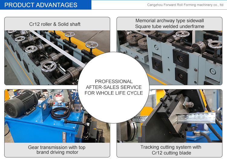 Chinese supplier c purlin box beam roll forming machine