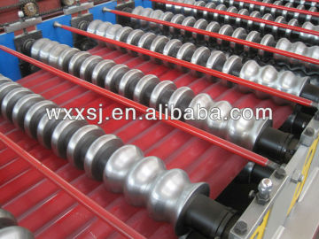 Corrugation Roofing Sheet making equipment